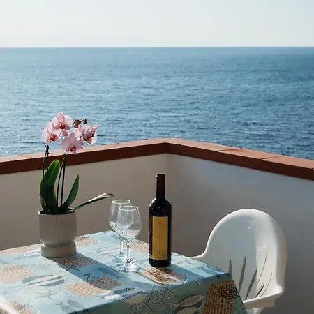- Mare Aparthotel